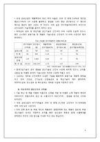 [경영학] 삼일방직의 내부, 외부환경 분석 및 발전전망-8