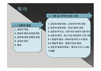 [조직행동론] 갈등의 이해와 협상-2