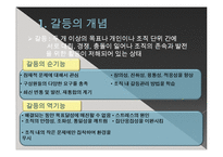 [조직행동론] 갈등의 이해와 협상-4