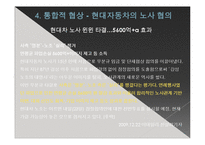 [조직행동론] 갈등의 이해와 협상-17