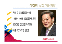 [경영학] 제일기획 주가 및 재무재표 분석-3