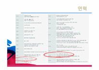 [경영학] 제일기획 주가 및 재무재표 분석-7