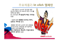[경영학] 제일기획 주가 및 재무재표 분석-15