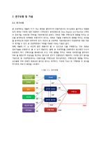 [경영통계학] 태블릿 PC와 구매 요인-4