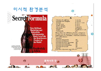 [마케팅] 코카콜라의 모바일 마케팅 전략-14