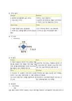 [소비자행동분석] 박카스, 맥심TOP, e편한세상, 매킨토시, 코카콜라 광고의 소비자 행동론적 고찰-7