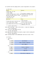 [소비자행동분석] 박카스, 맥심TOP, e편한세상, 매킨토시, 코카콜라 광고의 소비자 행동론적 고찰-9