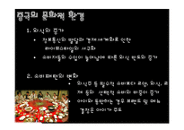 [국제경영] 비비큐 BBQ 중국 베이징 시장진출 전략-14