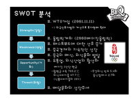 [국제경영] 비비큐 BBQ 중국 베이징 시장진출 전략-18