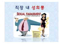 [고용관계론] 직장 내 성희롱 원인과 예방대책-1