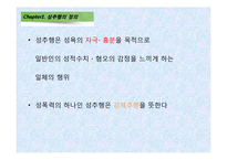 [고용관계론] 직장 내 성희롱 원인과 예방대책-7