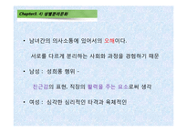 [고용관계론] 직장 내 성희롱 원인과 예방대책-20
