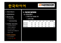[재무관리] 한국타이어 프로젝트 타당성 분석 및 평가-14