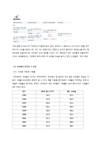 [스포츠 경영학] NFL의 경영모델-5
