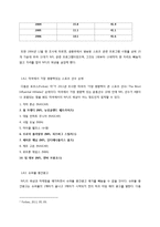 [스포츠 경영학] NFL의 경영모델-6