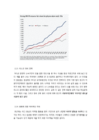 [스포츠 경영학] NFL의 경영모델-9