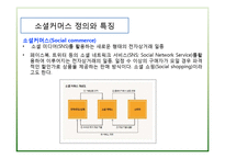[경영학원론] 소셜커머스 시장 동향 및 발전 전망-4