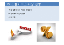 [경영학원론] 소셜커머스 시장 동향 및 발전 전망-18
