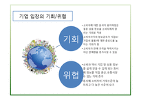 [경영학원론] 소셜커머스 시장 동향 및 발전 전망-19