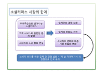 [경영학원론] 소셜커머스 시장 동향 및 발전 전망-20