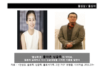 [소비자 유형분석] 2010년 이후 신 소비자 조사-싱글족, 스포슈머-4