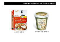 [소비자 유형분석] 2010년 이후 신 소비자 조사-싱글족, 스포슈머-7