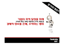 [윤리경영] 분식회계 사례와 금융기관의 회계윤리 고찰-14