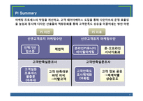 [경영정보] 다인아트의 프로세스 혁신-도서출판 다인아트의 프로세스 재설계-2