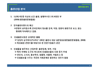 [경영정보] 다인아트의 프로세스 혁신-도서출판 다인아트의 프로세스 재설계-4
