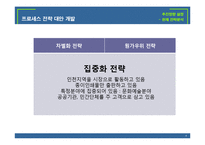 [경영정보] 다인아트의 프로세스 혁신-도서출판 다인아트의 프로세스 재설계-7