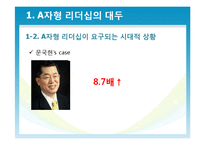 [유학과 리더십] 공자와 문국현의 `A자형리더십`-8