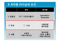 [유학과 리더십] 공자와 문국현의 `A자형리더십`-13