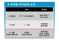 [유학과 리더십] 공자와 문국현의 `A자형리더십`-16