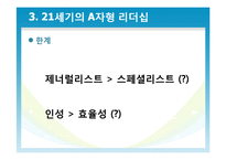 [유학과 리더십] 공자와 문국현의 `A자형리더십`-19