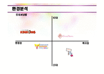 [창업론] 성인용품 온라인 쇼핑몰 사업계획서-17