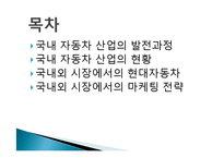 [기업과 경제] 현대자동차의 시장과 마케팅전략-2