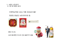 [마케팅전략] 천호식품의 젊은층 타겟 신규 브랜드 런칭과 브랜드 마케팅 전략 제안-3