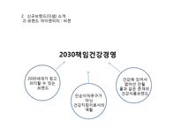 [마케팅전략] 천호식품의 젊은층 타겟 신규 브랜드 런칭과 브랜드 마케팅 전략 제안-14