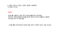 [마케팅전략] 천호식품의 젊은층 타겟 신규 브랜드 런칭과 브랜드 마케팅 전략 제안-17