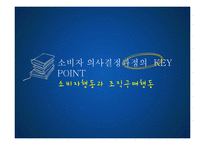 [마케팅 원론] 소비자 의사결정과정의 이해-소비자행동과 조직구매행동-1