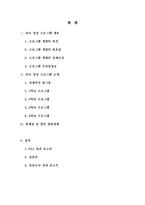 [경영학] 대학교 학부생을 위한 리더 양성 프로그램 개발-3