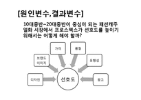 [마케팅 조사론] 국산 스포츠 브랜드 `프로스펙스` 경쟁력 강화를 위한 마케팅 전략-5