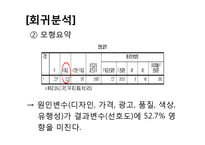 [마케팅 조사론] 국산 스포츠 브랜드 `프로스펙스` 경쟁력 강화를 위한 마케팅 전략-11