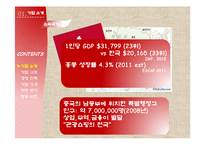 [국제경영] 허치슨 왐포아 그룹(Hutchison Whampoa)의 역략분석-4