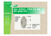 [국제경영] 허치슨 왐포아 그룹(Hutchison Whampoa)의 역략분석-15