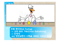 [국제경영] 허치슨 왐포아 그룹(Hutchison Whampoa)의 역략분석-18