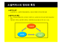 [소비자 정보와 시장조사] 소셜커머스 시장현황과 장단점, 피해 유형과 해결방안-4