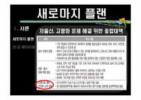 [마케팅] K2의 중국 아웃도어 시장 마케팅 전략-3