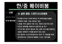 [마케팅] K2의 중국 아웃도어 시장 마케팅 전략-4