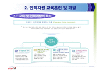 [인사관리] 인사관리의 현재이슈와 올레 KT 인사관리 사례분석-6